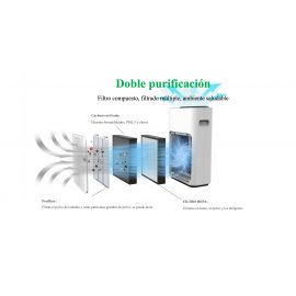 SISTEMA FILTRACIÓN PURIFICADOR DE AIRE A3A