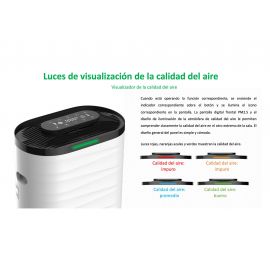 PURIFICADOR DE AIRE K09A INDICADOR CALIDAD AIRE